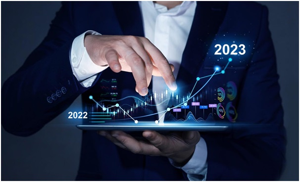 Biggest Technology Trends in 2023